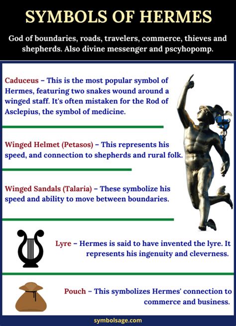 myths with hermes|hermes signs and symbols.